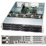 Supermicro SYS-6027R-N3RF4+ 2U Intel C606 Intel  Xeon E5-2600 Dual Socket LGA2011 24*DIMM Slots