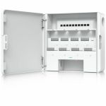 Ubiquiti EAH-8-US Enterprise Access HubEntry & Exit Control for 8x Doors Battery Backup Supported