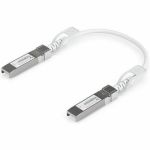 Ubiquiti UACC-UPLINK-SFP28-0.15M-10 Uplink Cable .15 10-Pack Direct attach cable with auto link optimization for seamless 1G SFP