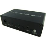 #LU822A Toslink 4 Way Switch 