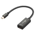 Active Mini DP to  HDMI Adapter 4K/60Hz Black