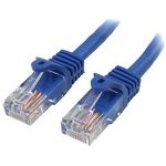 CAT5e Straight Patch 10ft Blue 350MHz Network Cable