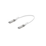 Ubiquiti UC-DAC-SFP28 Unifi SFP28 Patch Network Cable - 1.64 ft SFP28 Network Cable for Network Device - First End: SFP28