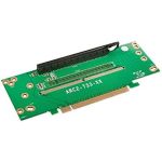 iStarUSA DD-666-2U 2U PCIe x 16 to PCIe x 16 Riser Card