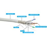 Micro Connectors TR4-580SRWH-500 500 Ft Cat723AWG Solid & Shielded Bulk Ethernet Cable (S/FTP) CMR Riser-rated White