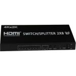 4XEM 2x8 Port HDMI video switcher/splitter - 4XEM 2x8 Port high speed HDMI video switcher/splitter fully supporting 1080p  3D for Blu-Ray  gaming consoles and all other HDMI compatible