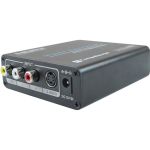 Comprehensive AV/SV to HDMI 4Kx2K Scaler Converter - Functions: Signal Conversion - NTSC/PAL/SECAM - HDTV - USB - Audio Line In - 1 Pack