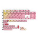 Glorious GLO-KC-GPBT-PG-FORGE Glorious GPBT Keycaps Pink Grape Fruit Forge Limited Edition