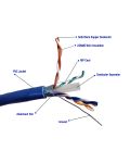 Micro Connectors TR4-560BLOU-500 500 Ft Cat6Solid STP Outdoor Bulk Ethernet 23AWG Cable Blue