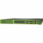 Juniper SRX1600 High Availability Firewall - Intrusion Prevention - 16 Port - 10/100/1000Base-T  10GBase-X - 25 Gigabit Ethernet - 24 Gbit/s Firewall Throughput - SSL  DES-CBC  AEC-CBC