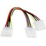 #POWER-006-003 4-Pin Molex Male to 2* 4-Pin MolexFemale 6in