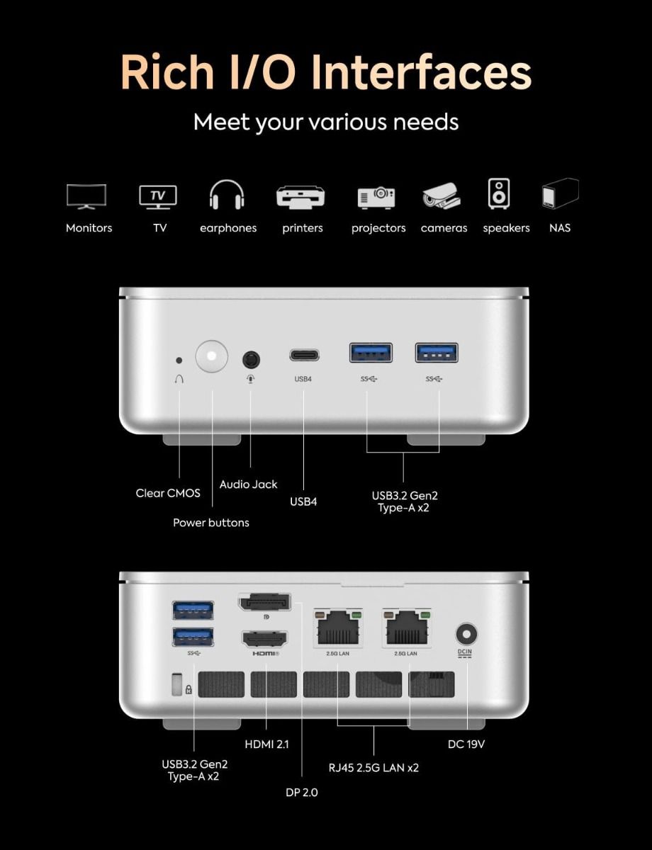 Minisforum Elite mini AI370 Mini PC AMD Ryzen AI 9 HX 370(12C/24T