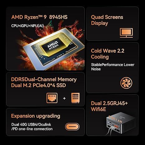 Minisforum UM890 Pro Mini PC AMD Ryzen 8945HS(8C/16T up to