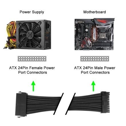 Cpu Power Asus Motherboard Power Consumption Intel Core Ultra 285K