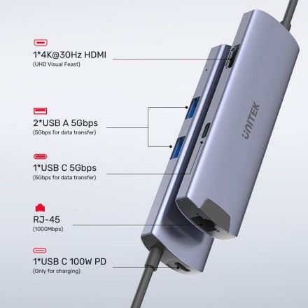 Unitek H1112F USB-C Hub - Thumbnail 4