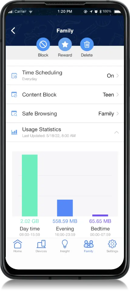 phone screen displays user interface of internet activity dashboard